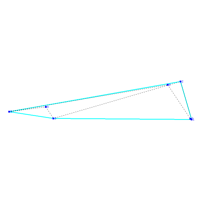 Flugauswertung